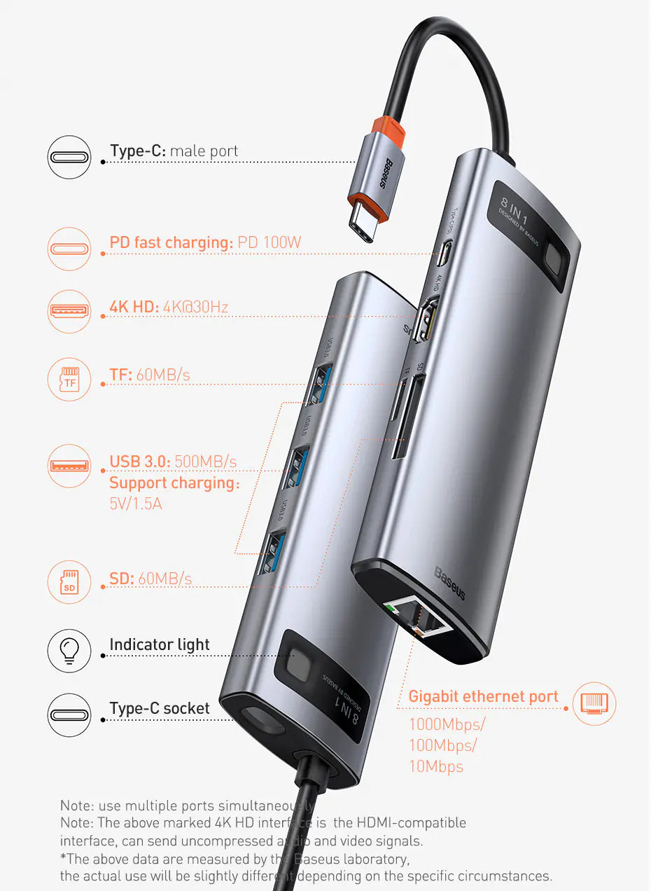 CONCENTRADOR USB C